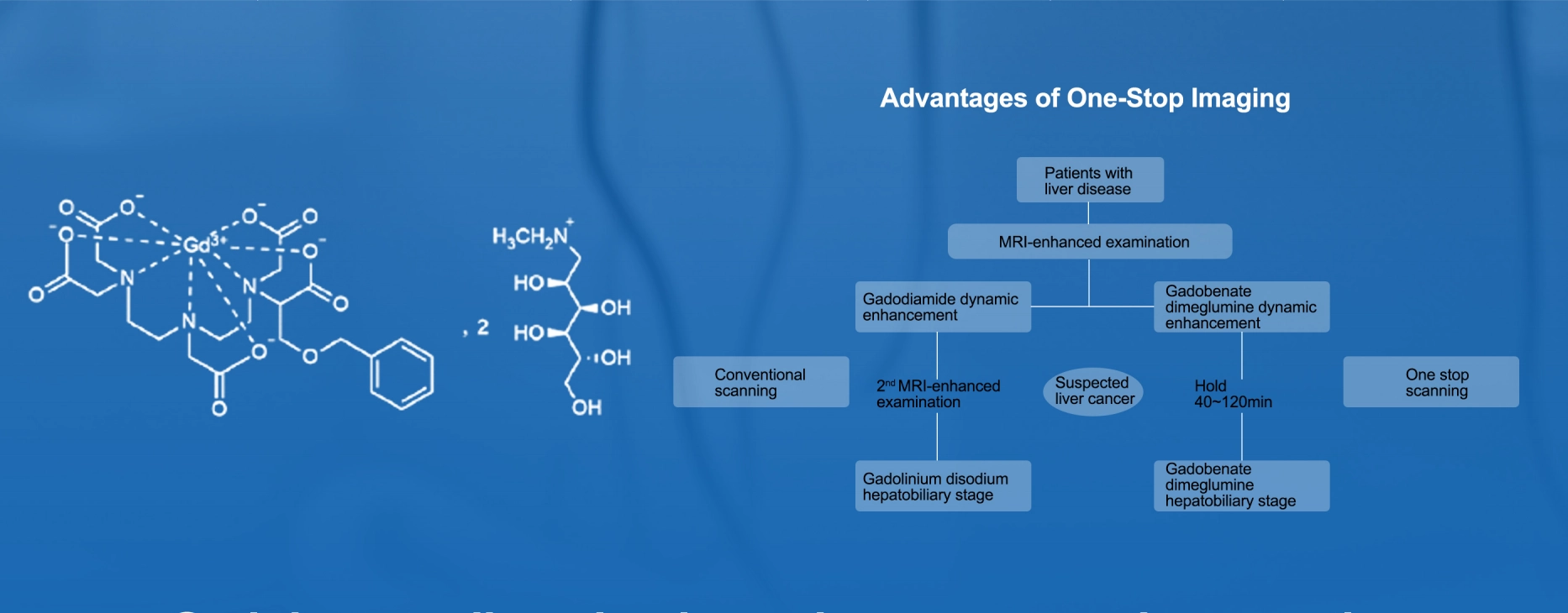 Gadobenate_Dimeglumine_Injection.webp %Gadobenate_Dimeglumine_Injection.webp